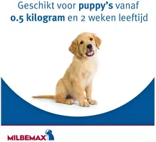 Milbemax Kleine Hond & Pup – Ontwormingsmiddel - afbeelding 8
