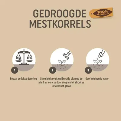 Pokon Gedroogde Mestkorrel 20kg