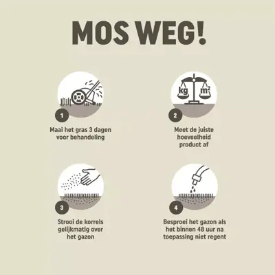 Pokon Mos Weg! 875gr voor 25m² - afbeelding 4