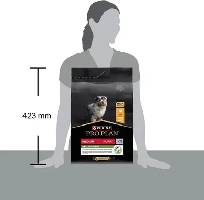 PRO PLAN® Medium Puppy Rijk aan Kip hondenvoer 3kg - afbeelding 12
