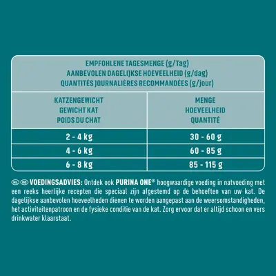 Purina One Adult kattenvoer zalm 1,5kg - afbeelding 6