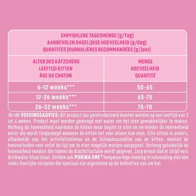 Purina One junior kattenvoer kip & rijst 1,5kg - afbeelding 4