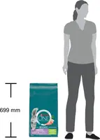 PURINA ONE Sensitive Rijk aan Kalkoen kattenvoer 7,5kg - afbeelding 3