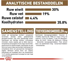 Royal Canin Ageing 12+ jaar 4kg - afbeelding 8