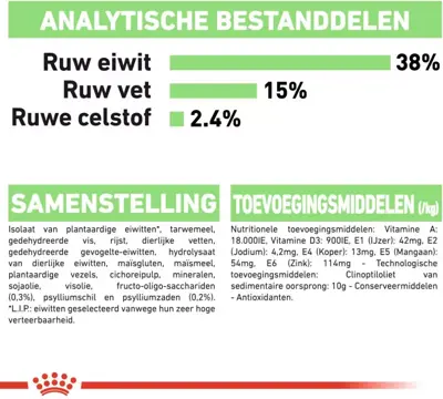 Royal Canin Digestive Care 400g - afbeelding 7
