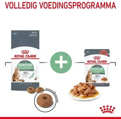 Royal Canin Digestive Care kattenvoer 2kg - afbeelding 5