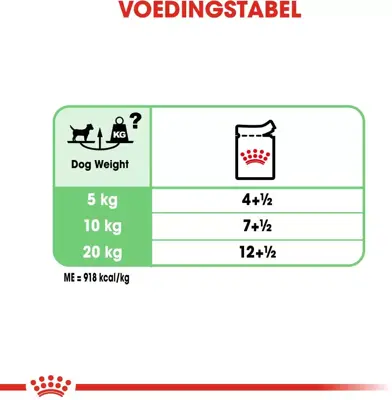 Royal Canin Digestive care natvoer 12x85g - afbeelding 7