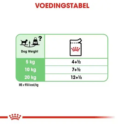 Royal Canin Digestive natvoer 85g - afbeelding 7