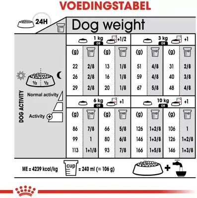 Royal Canin Exigent mini 3kg - afbeelding 7