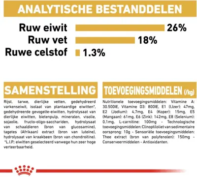 Royal Canin french bulldog adult 3kg - afbeelding 7