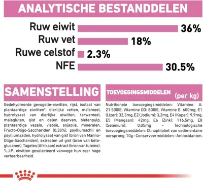 Royal Canin Kitten 400g - afbeelding 7