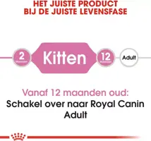 Royal Canin Kitten 400g - afbeelding 2