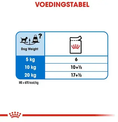 Royal Canin Light Weight Care natvoer 85g - afbeelding 6