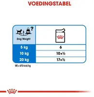 Royal Canin Light Weight Care natvoer 85g - afbeelding 6