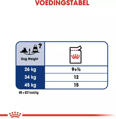 Royal Canin Maxi Ageing 8+ jaar natvoer 10x140g - afbeelding 6