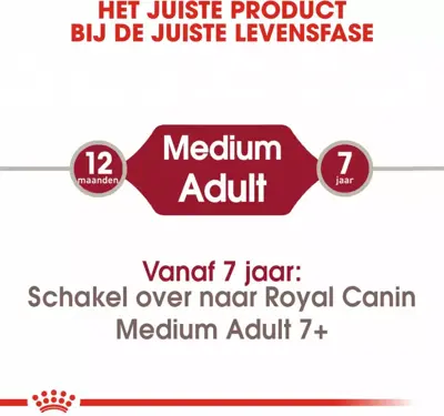 Royal Canin Medium Adult 15+3kg - afbeelding 2