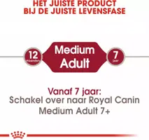 Royal Canin Medium Adult 15+3kg - afbeelding 2