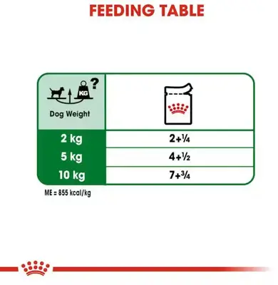 Royal Canin Mini Adult natvoer 85g - afbeelding 8
