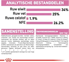 Royal Canin Mother & babycat 2kg - afbeelding 6