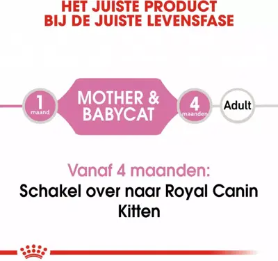 Royal Canin Mother & Babycat mousse 195g - afbeelding 2