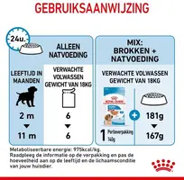 Royal Canin natvoer Medium Puppy 85g - afbeelding 7