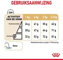 Royal Canin Pomeranian Adult 1,5kg - afbeelding 6