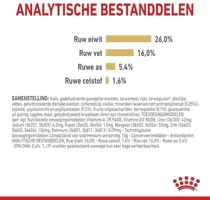 Royal Canin Pomeranian Adult 1,5kg - afbeelding 7
