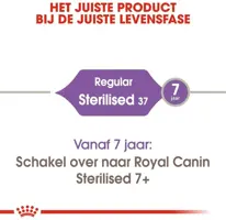 Royal Canin Sterilised 10+ kattenvoer 2kg - afbeelding 2