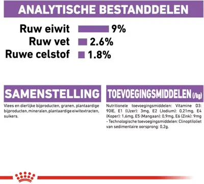 Royal Canin Sterilised in gravy 12x85g - afbeelding 6