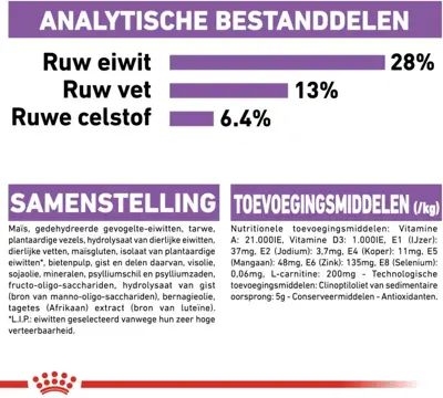 Royal Canin Sterilised Medium 3kg - afbeelding 8