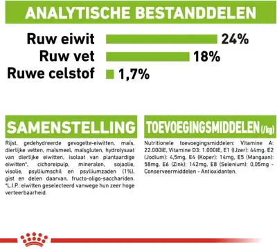 Royal Canin X-Small Adult 8+ jaar 1,5kg - afbeelding 7