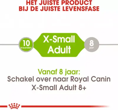 Royal Canin X-Small Adult 8+ jaar 1,5kg - afbeelding 2