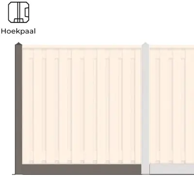 Woodvision betonschutting hoekset ongecoat grijs voor tuinscherm 180x180 cm - afbeelding 1