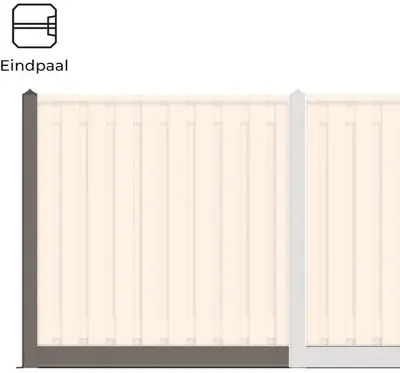 Woodvision betonschutting startset gecoat antraciet voor tuinscherm 180x180 cm - afbeelding 1