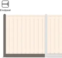 Woodvision betonschutting startset gecoat antraciet voor tuinscherm 180x180 cm kopen?