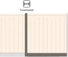 Woodvision betonschutting tussenset ongecoat grijs voor tuinscherm 180x180 cm - afbeelding 1