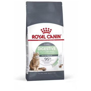 Royal Canin Digestive Care kattenvoer 2kg